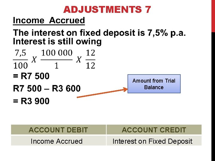 ADJUSTMENTS 7 Amount from Trial Balance ACCOUNT DEBIT ACCOUNT CREDIT Income Accrued Interest on