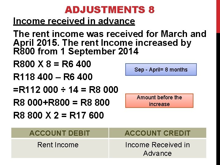 ADJUSTMENTS 8 Income received in advance The rent income was received for March and