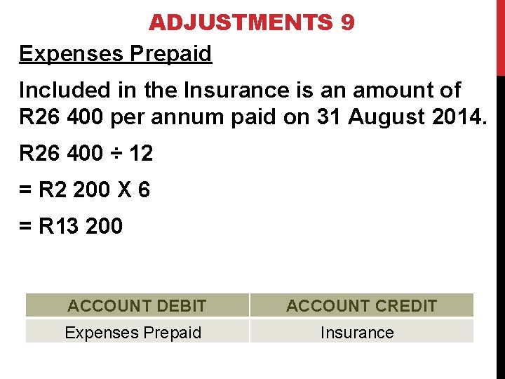 ADJUSTMENTS 9 Expenses Prepaid Included in the Insurance is an amount of R 26