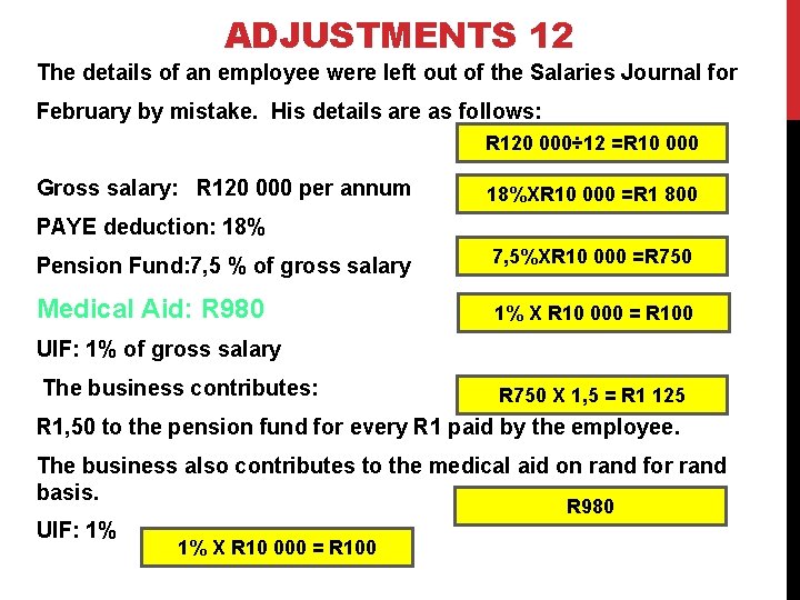 ADJUSTMENTS 12 The details of an employee were left out of the Salaries Journal