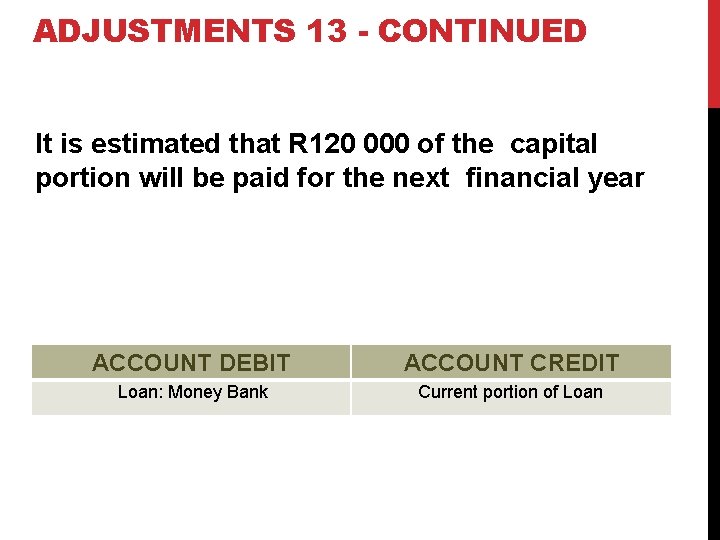 ADJUSTMENTS 13 - CONTINUED It is estimated that R 120 000 of the capital