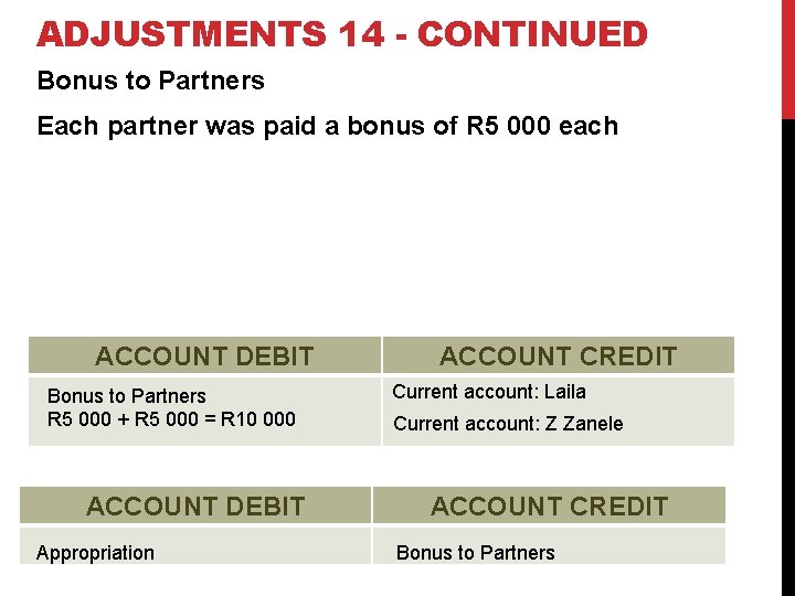 ADJUSTMENTS 14 - CONTINUED Bonus to Partners Each partner was paid a bonus of