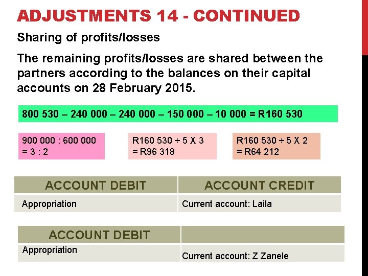 ADJUSTMENTS 14 - CONTINUED Sharing of profits/losses The remaining profits/losses are shared between the