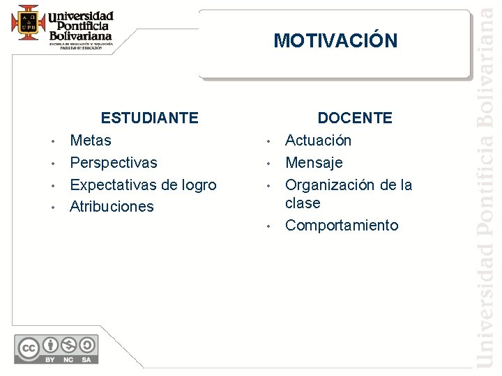 MOTIVACIÓN • • ESTUDIANTE Metas Perspectivas Expectativas de logro Atribuciones • • DOCENTE Actuación