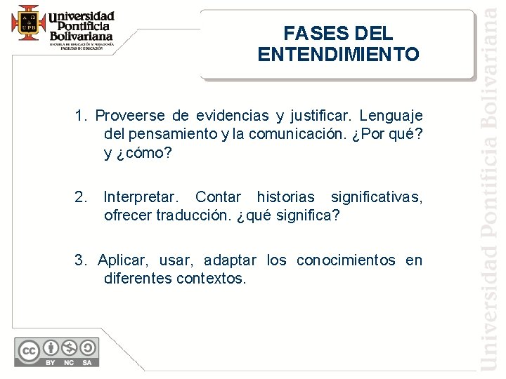 FASES DEL ENTENDIMIENTO 1. Proveerse de evidencias y justificar. Lenguaje del pensamiento y la