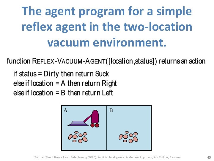 The agent program for a simple reflex agent in the two-location vacuum environment. Source: