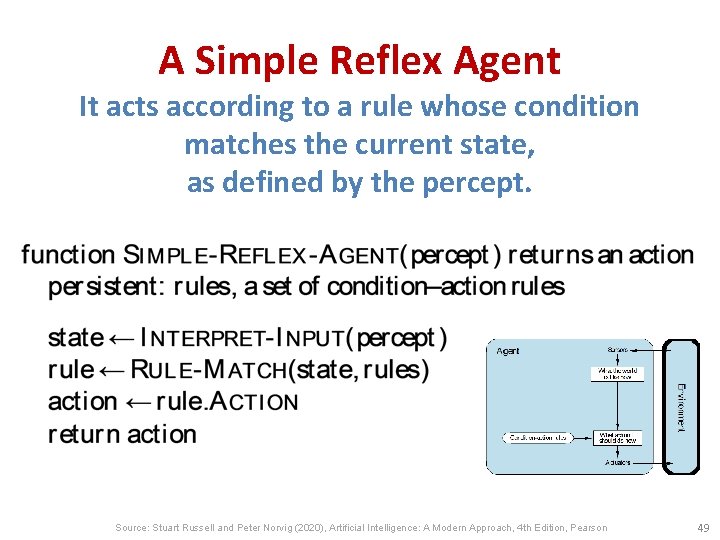 A Simple Reflex Agent It acts according to a rule whose condition matches the