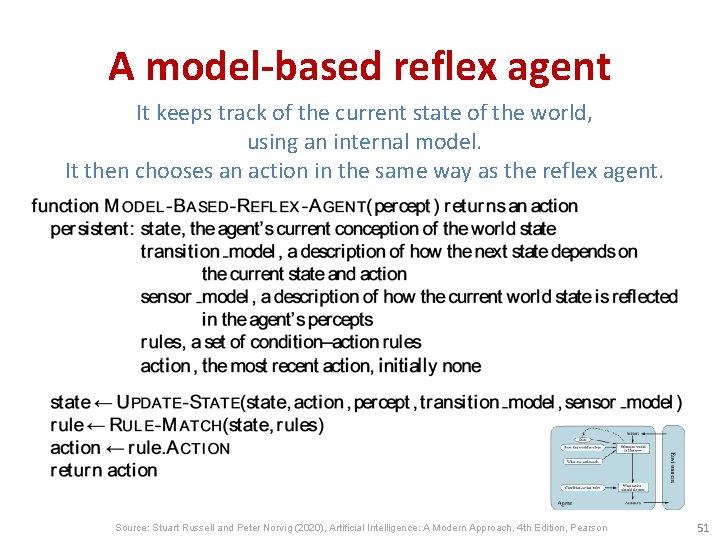 A model-based reflex agent It keeps track of the current state of the world,