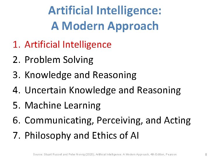 Artificial Intelligence: A Modern Approach 1. 2. 3. 4. 5. 6. 7. Artificial Intelligence