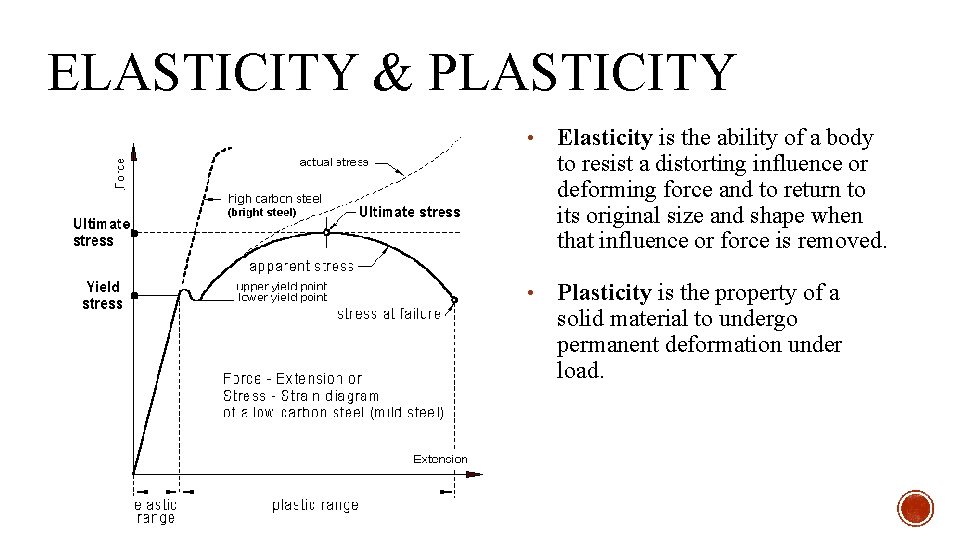 ELASTICITY & PLASTICITY • Elasticity is the ability of a body to resist a