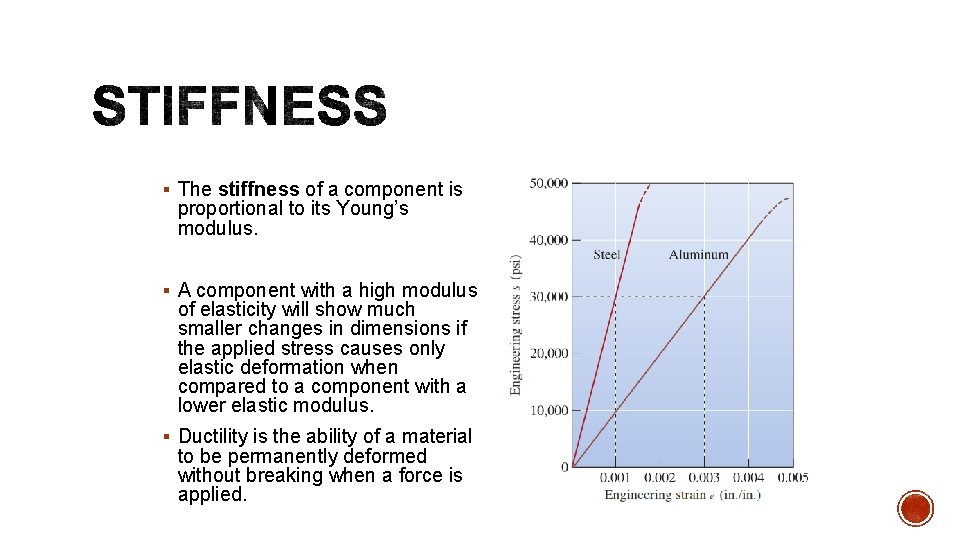 § The stiffness of a component is proportional to its Young’s modulus. § A