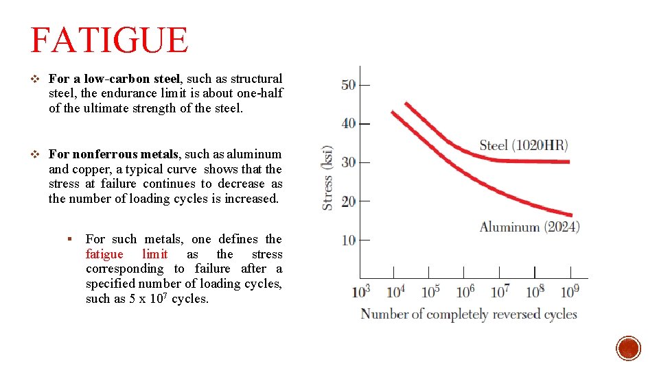 FATIGUE v For a low-carbon steel, such as structural steel, the endurance limit is