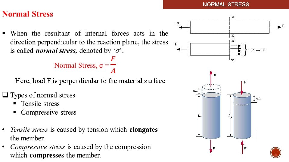 NORMAL STRESS Here, load F is perpendicular to the material surface 