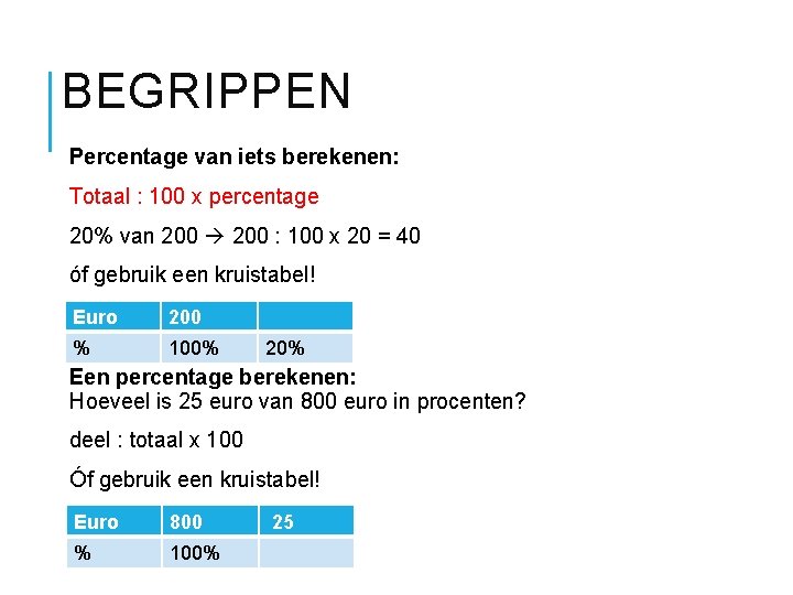 BEGRIPPEN Percentage van iets berekenen: Totaal : 100 x percentage 20% van 200 :