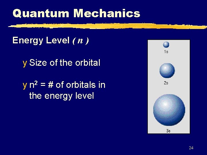 Quantum Mechanics Energy Level ( n ) y Size of the orbital y n