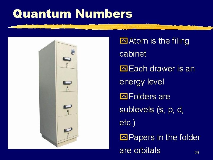 Quantum Numbers y. Atom is the filing cabinet y. Each drawer is an energy