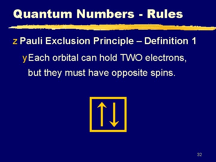 Quantum Numbers - Rules z Pauli Exclusion Principle – Definition 1 y Each orbital