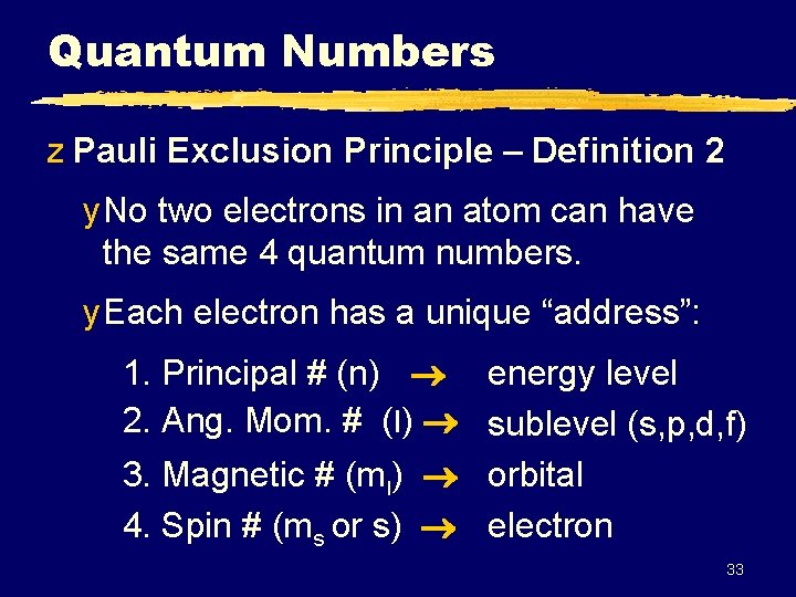 Quantum Numbers z Pauli Exclusion Principle – Definition 2 y No two electrons in