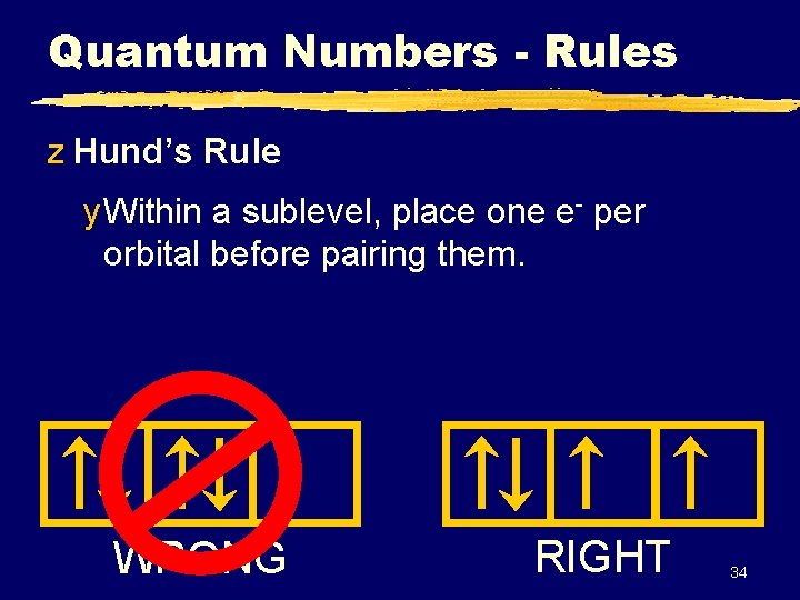 Quantum Numbers - Rules z Hund’s Rule y Within a sublevel, place one e-