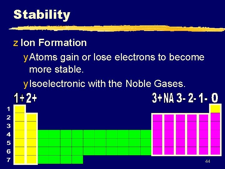 Stability z Ion Formation y Atoms gain or lose electrons to become more stable.