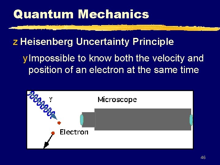 Quantum Mechanics z Heisenberg Uncertainty Principle y Impossible to know both the velocity and