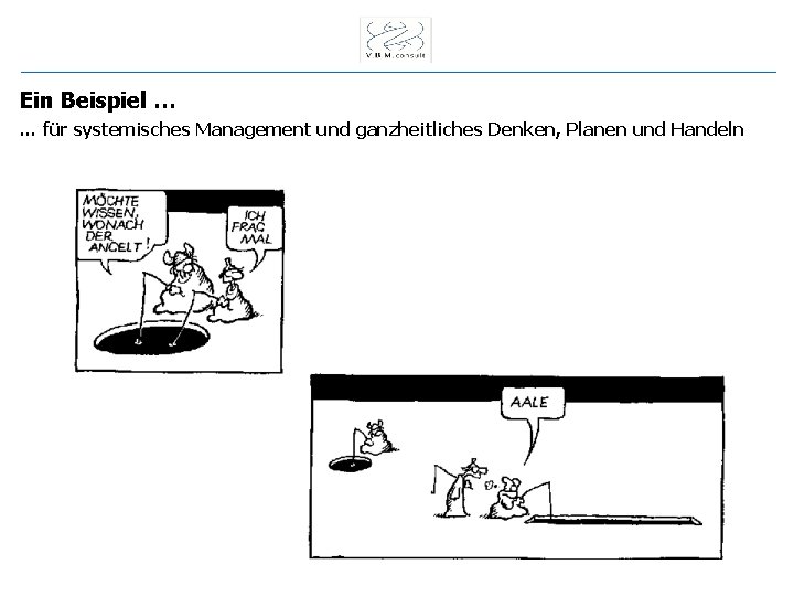 Ein Beispiel … … für systemisches Management und ganzheitliches Denken, Planen und Handeln 