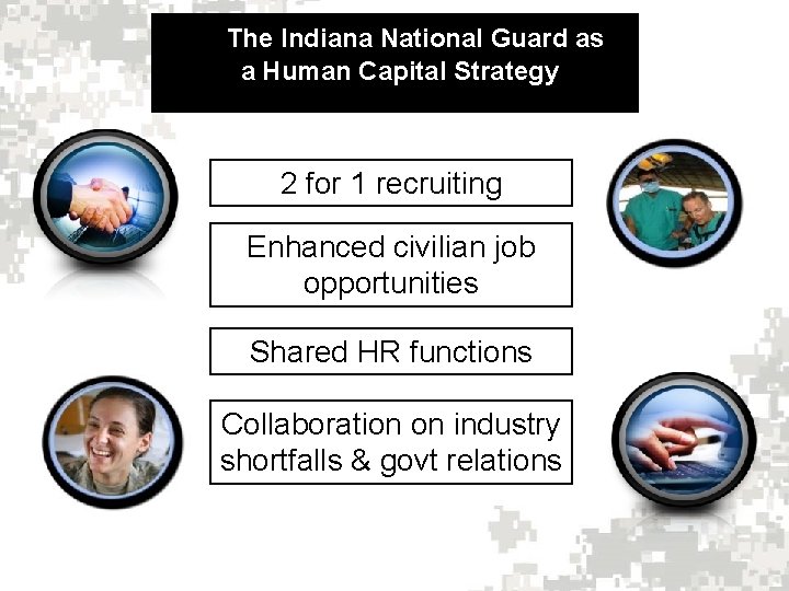 The Indiana National Guard as a Human Capital Strategy 2 for 1 recruiting Enhanced