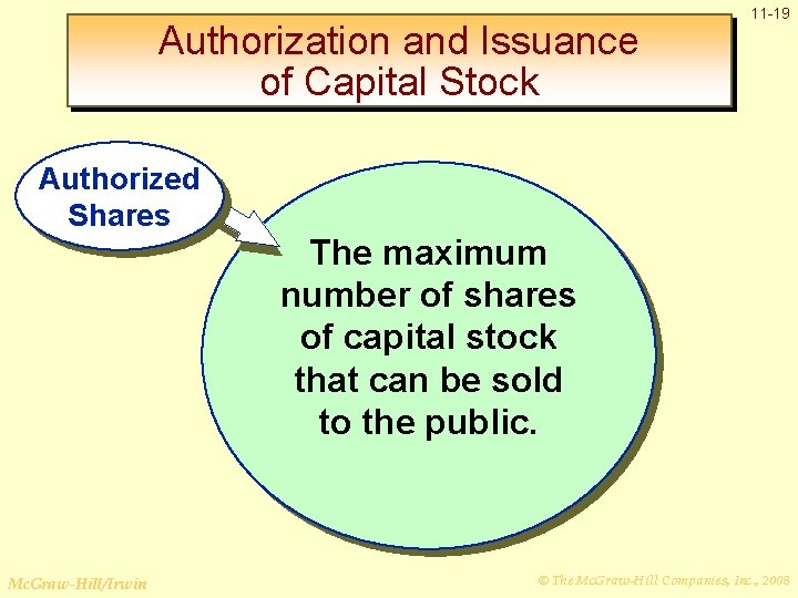 Authorization and Issuance of Capital Stock Authorized Shares Mc. Graw-Hill/Irwin 11 -19 The maximum