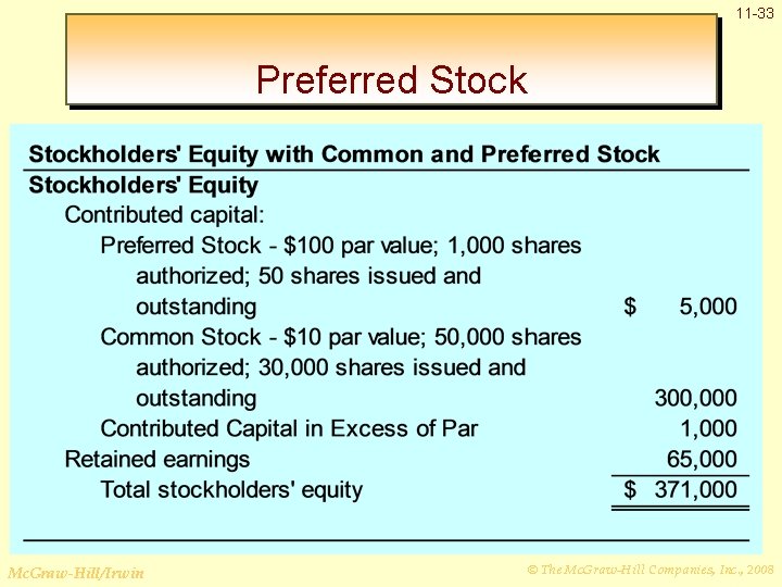 11 -33 Preferred Stock Mc. Graw-Hill/Irwin © The Mc. Graw-Hill Companies, Inc. , 2008