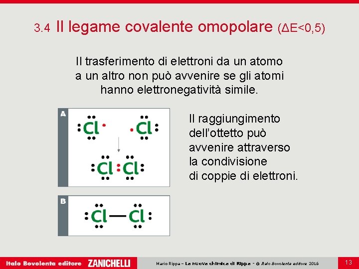 3. 4 Il legame covalente omopolare (ΔE<0, 5) Il trasferimento di elettroni da un