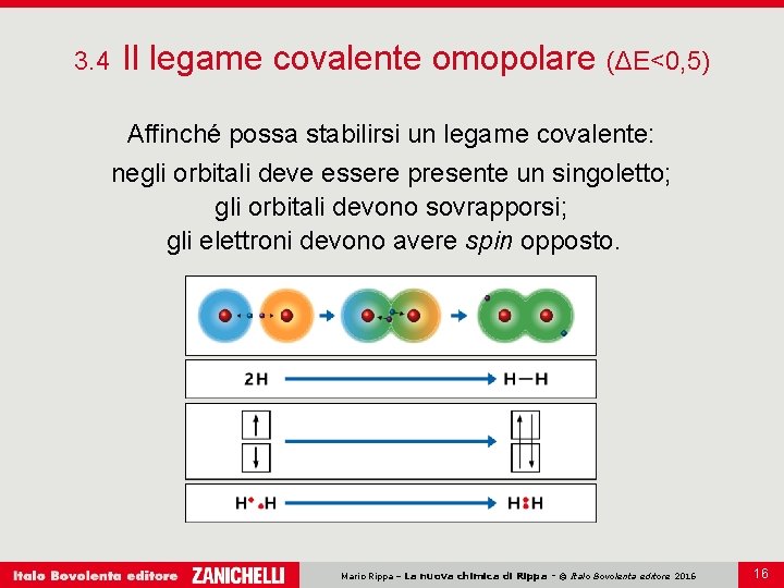 3. 4 Il legame covalente omopolare (ΔE<0, 5) Affinché possa stabilirsi un legame covalente: