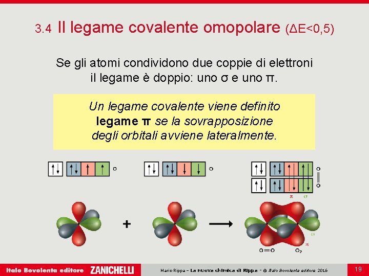 3. 4 Il legame covalente omopolare (ΔE<0, 5) Se gli atomi condividono due coppie