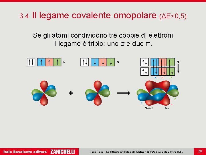 3. 4 Il legame covalente omopolare (ΔE<0, 5) Se gli atomi condividono tre coppie