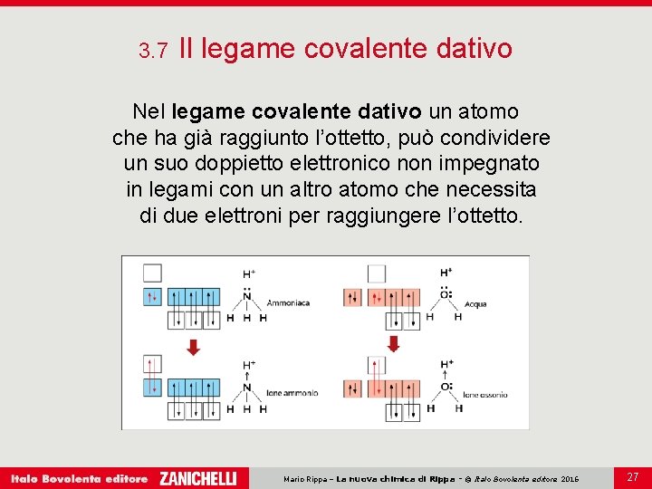 3. 7 Il legame covalente dativo Nel legame covalente dativo un atomo che ha