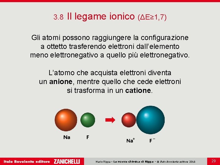 3. 8 Il legame ionico (ΔE≥ 1, 7) Gli atomi possono raggiungere la configurazione