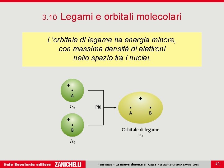 3. 10 Legami e orbitali molecolari L’orbitale di legame ha energia minore, con massima