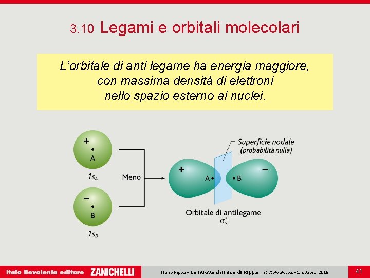 3. 10 Legami e orbitali molecolari L’orbitale di anti legame ha energia maggiore, con