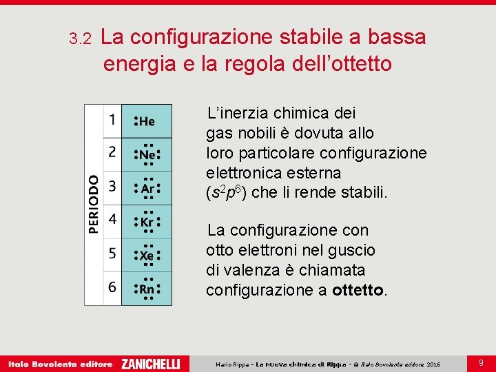 3. 2 La configurazione stabile a bassa energia e la regola dell’ottetto L’inerzia chimica