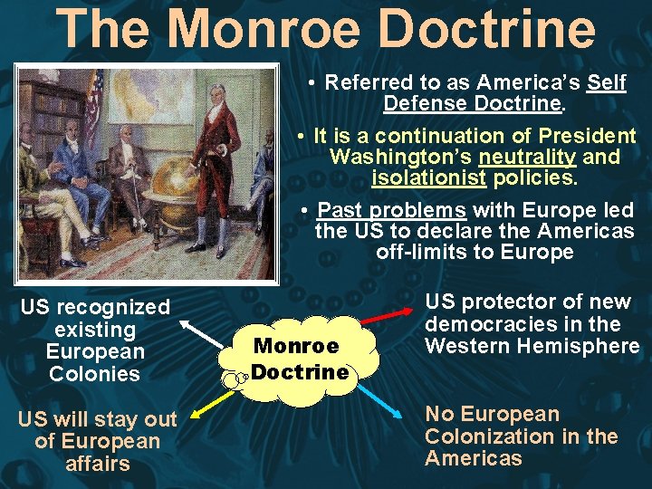 The Monroe Doctrine • Referred to as America’s Self Defense Doctrine. • It is
