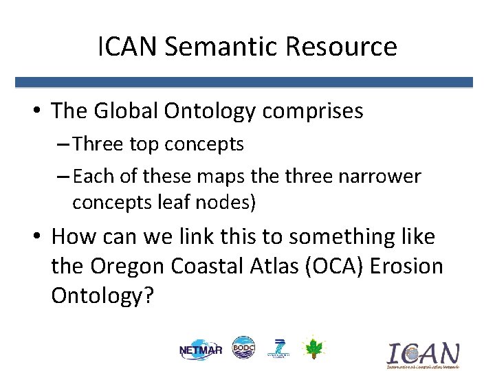 ICAN Semantic Resource • The Global Ontology comprises – Three top concepts – Each