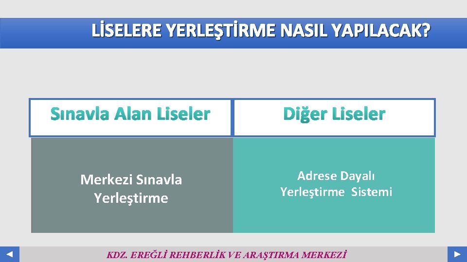 LİSELERE YERLEŞTİRME NASIL YAPILACAK? Your Log o Sınavla Alan Liseler Diğer Liseler Merkezi Sınavla