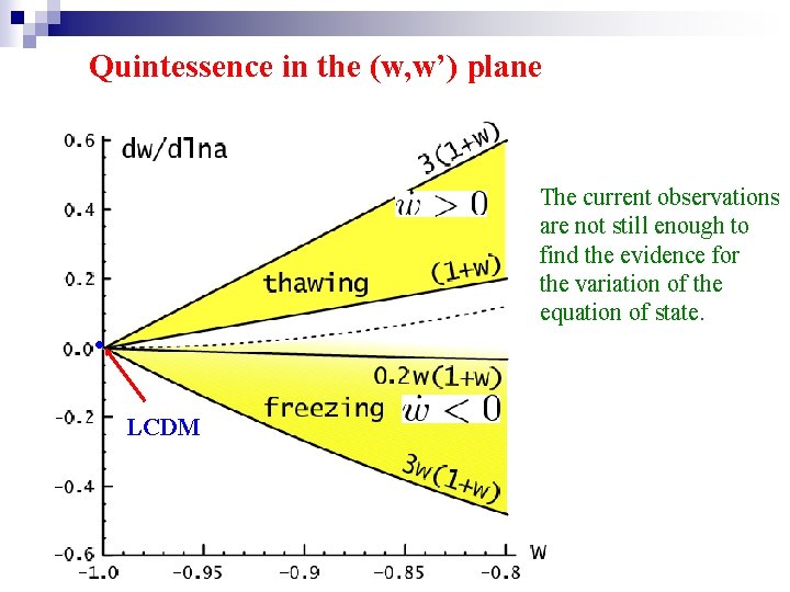 Quintessence in the (w, w’) plane The current observations are not still enough to