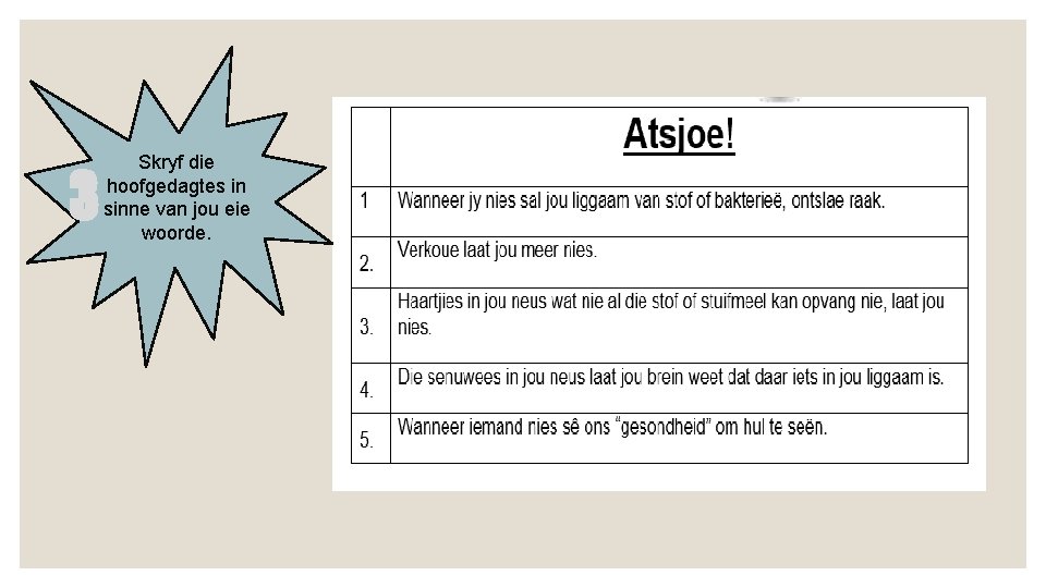 3 Skryf die hoofgedagtes in sinne van jou eie woorde. 