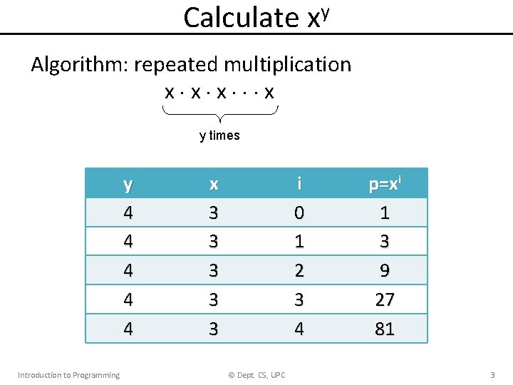 Calculate xy Algorithm: repeated multiplication x x x x y times y 4 4