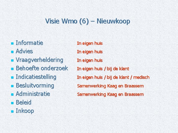 Visie Wmo (6) – Nieuwkoop Informatie n Advies n Vraagverheldering n Behoefte onderzoek n