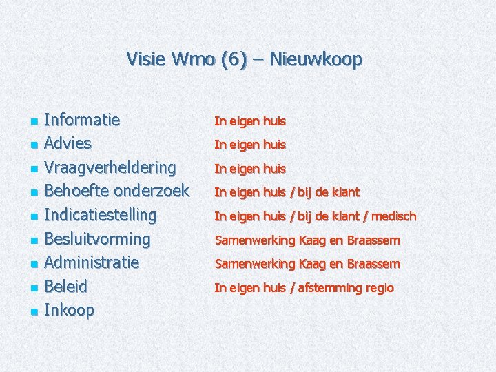 Visie Wmo (6) – Nieuwkoop Informatie n Advies n Vraagverheldering n Behoefte onderzoek n