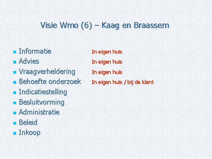 Visie Wmo (6) – Kaag en Braassem Informatie n Advies n Vraagverheldering n Behoefte