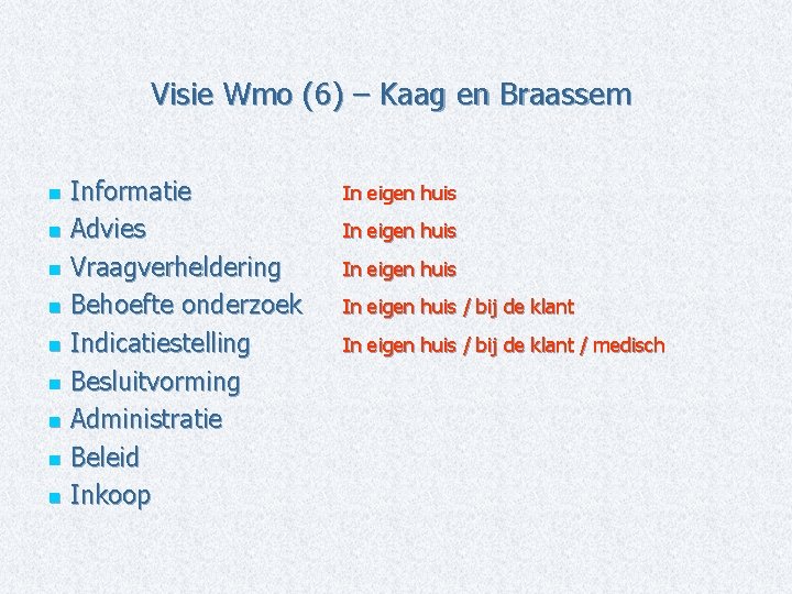 Visie Wmo (6) – Kaag en Braassem Informatie n Advies n Vraagverheldering n Behoefte