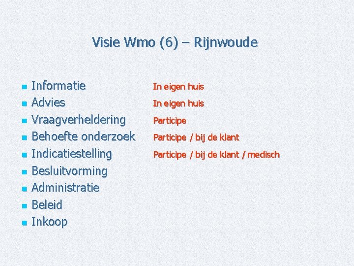 Visie Wmo (6) – Rijnwoude Informatie n Advies n Vraagverheldering n Behoefte onderzoek n