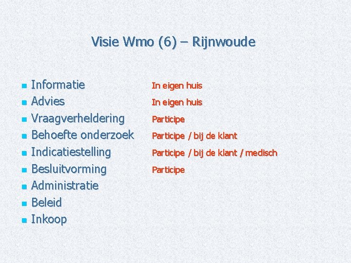 Visie Wmo (6) – Rijnwoude Informatie n Advies n Vraagverheldering n Behoefte onderzoek n